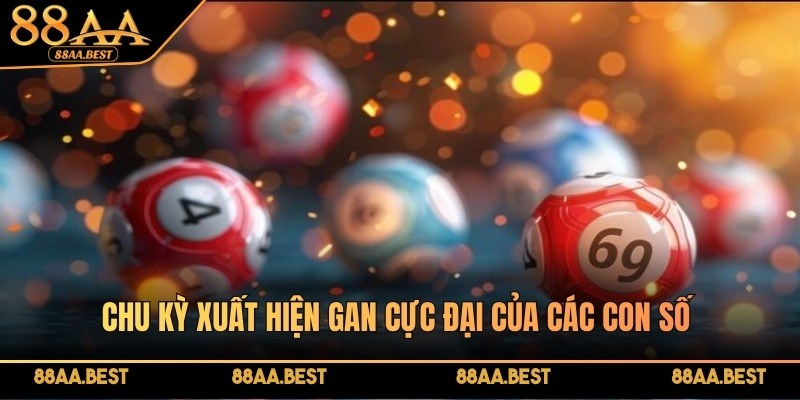 Chu kỳ xuất hiện gan cực đại của các con số là yếu tố quan trọng để tạo dàn đề